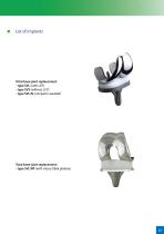 Implants for primary surgery - 25