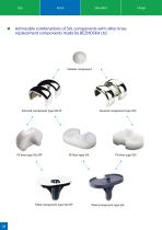 Implants for primary surgery - 26