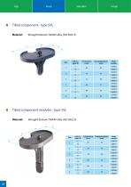 Implants for primary surgery - 28
