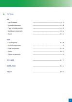 Implants for primary surgery - 3