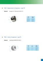 Implants for primary surgery - 41