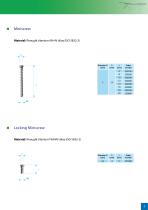 Implants for Traumatology - 7