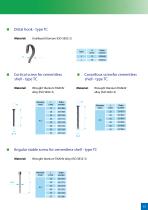 Revision systems - 15