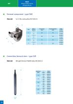 Revision systems - 28