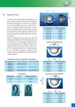 Surgical Technique Type TC Oval Cup - NEW TYPE - 3