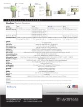 Handheld PARTICLE COUNTERS-2