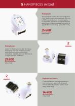 icoone BODY Laser B2B Brochure - 3