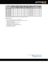 ASP SERIES SPLIT FURNACES-2