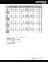 Tube Furnaces PTF Series-2