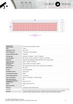 DISPLAYS REFERENCES BASE-17