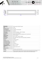 DISPLAYS REFERENCES BASE-19