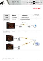DISPLAYS REFERENCES BASE-23