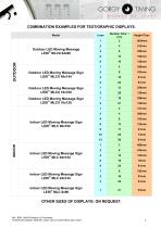 DISPLAYS REFERENCES BASE-3