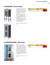 cleanroom n2 desiccator cabinets - 4