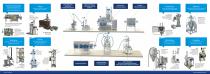 Powder Handling / Process Containment Solutions from a Single Source - 3