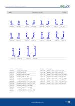 CMF/Cranio maxillo Facial Plating System - 6