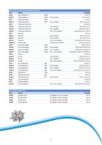 Product Catalogue 2018-9