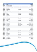 Product Catalogue-11