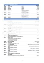 Product Catalogue-12