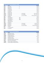 Product Catalogue-8