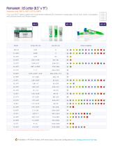 Cryo-LazrTAG™ Cryogenic Laser Printable Labels - 3