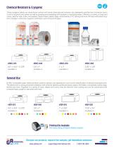 DTermo™ Dymo Compatible Labels-2