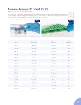 Labeling Solutions for Laboratories - Labtag.com-11