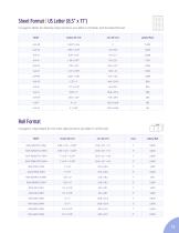 Labeling Solutions for Laboratories - Labtag.com-13