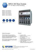 19” 12U Rack or Wall mounting-1