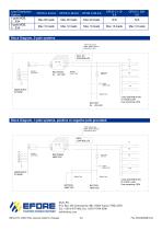 19” 12U Rack or Wall mounting-3