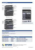 19” 12U Rack or Wall mounting-4