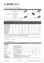 DDP400 SERIES-2