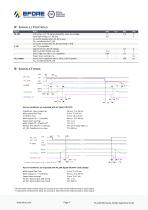 DDP400 SERIES-4