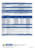 OPUS EIM Inverter Systems-4