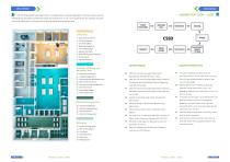  EF121 SEALER / EASYSEAL CSSD Solution-2