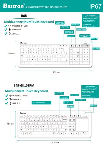 MultiConnect NumTouch Keyboard