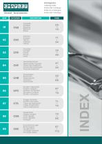 Chaplet Dental Catalogue-4