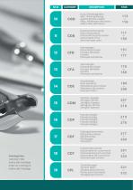 Chaplet Dental Catalogue-5