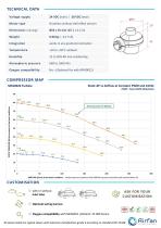 Airfan Datasheet MFA0020-2