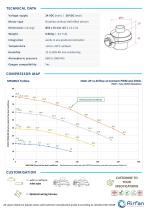 Airfan MFA0021 Datasheet-2