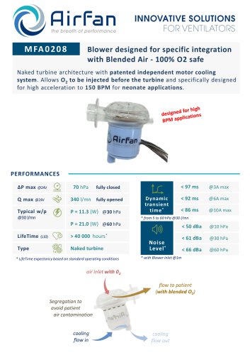 Airfan MFA0208 Datasheet