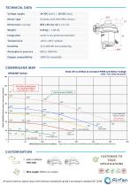 Airfan MFA0208 Datasheet-2
