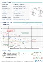 Airfan MFA0295 Datasheet-2
