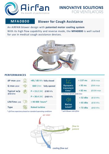 Airfan MFA0800 Datasheet
