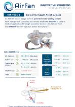 Airfan MFA0801 Datasheet-1
