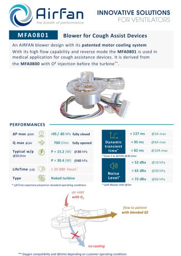 Airfan MFA0801 Datasheet
