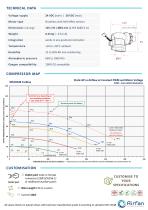 Airfan MFAO248 Datasheet-2