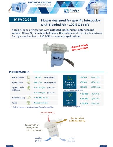 MFA0208 Datasheet