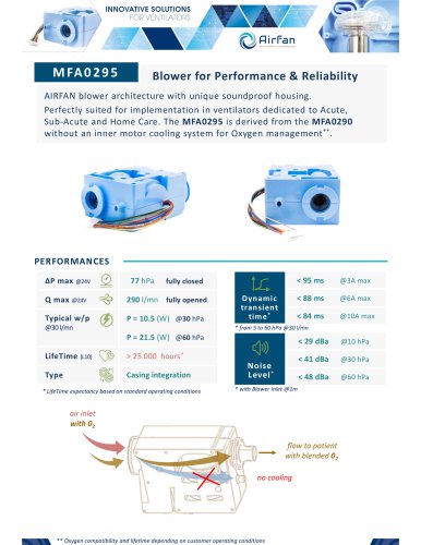 MFA0295 Datasheet