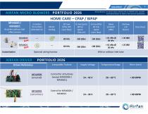 Product Catalogue English-2